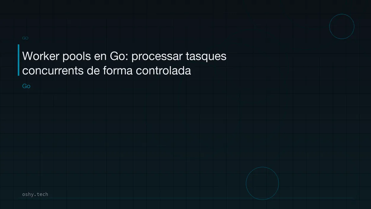 Cover for Worker pools en Go: processar tasques concurrents de forma controlada