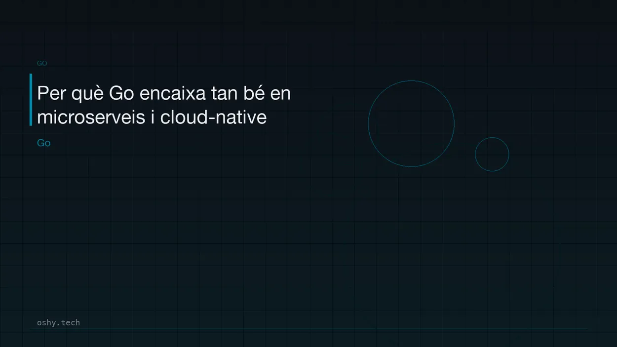 Cover for Per què Go encaixa tan bé en microserveis i cloud-native