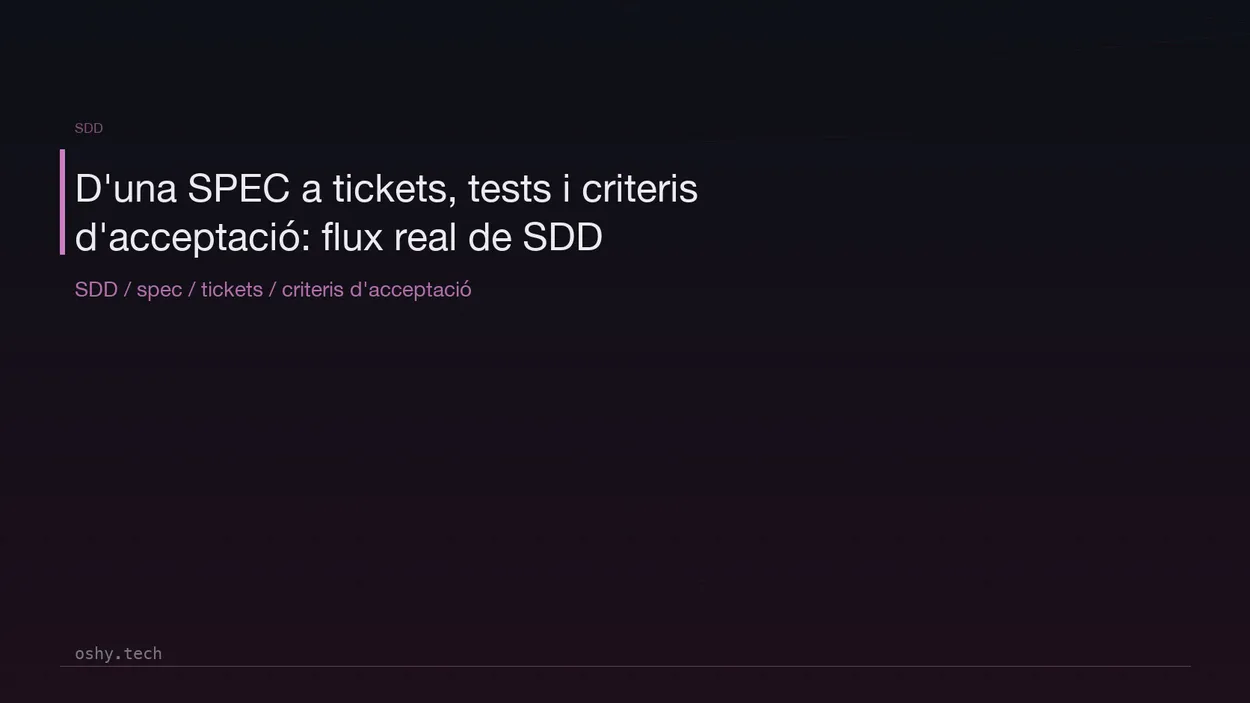 Cover for D'una SPEC a tickets, tests i criteris d'acceptació: flux real de SDD